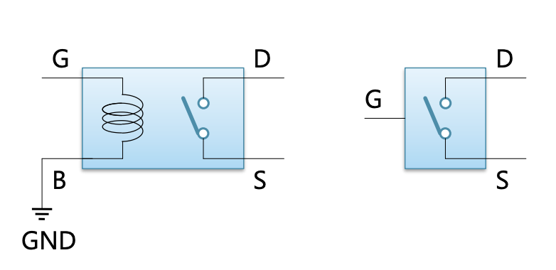 relay-n