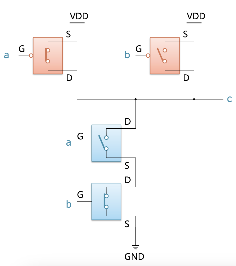 nand-gate-01