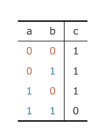 nand-gate-02